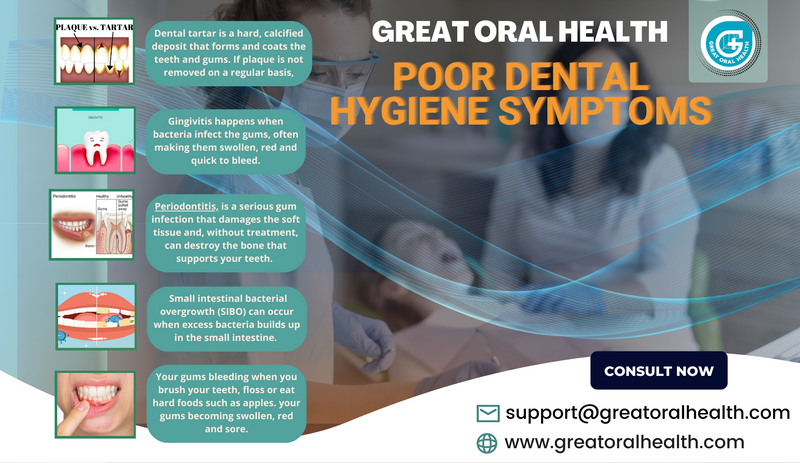 Why Is Oral Health Important || Oral Health & Body Connection