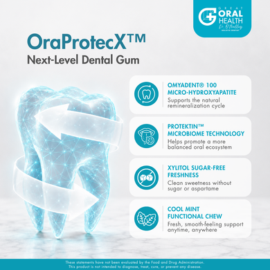 OraProtecX™ Remineralizing, Sugar Blocker Gum