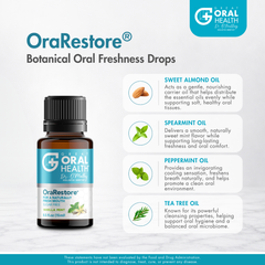 OraRestore® – Essential Oil for Healthy Gums & Oral Care