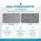 ProMineralizer™ Fluoride-Free Toothpaste with Nano Hydroxyapatite (Citrus Blast)