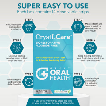 CrystLCare™ Biorestorative Dental Strips from Great Oral Health