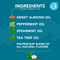 Great Oral Health® Patented System Plus