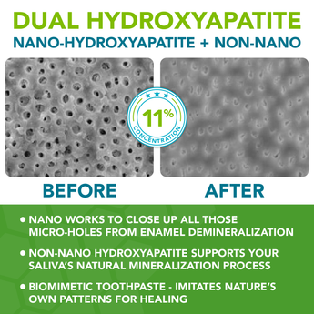 ProMineralizer Fluoride-Free Toothpaste with Nano Hydroxyapatite (Citrus Blast)