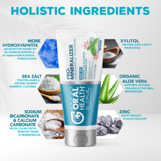 Dentist Formulated Fluoride Free Remineralizing Toothpaste with Nano Hydroxyapatite for Enamel Repair and Sensitive Teeth Peppermint Wow Flavor