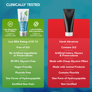 The Top Trio for Oral Hygiene & Healthy Gums: Oral Probiotics, Remineralizing Toothpaste and Essential Oil Blend