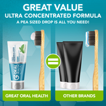 The Top Trio for Oral Hygiene & Healthy Gums: Oral Probiotics, Remineralizing Toothpaste and Essential Oil Blend