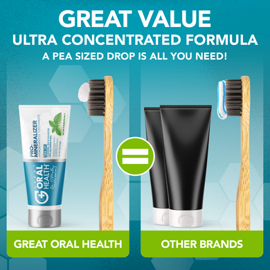 The Top Trio for Oral Hygiene & Healthy Gums: Oral Probiotics, Remineralizing Toothpaste and Essential Oil Blend